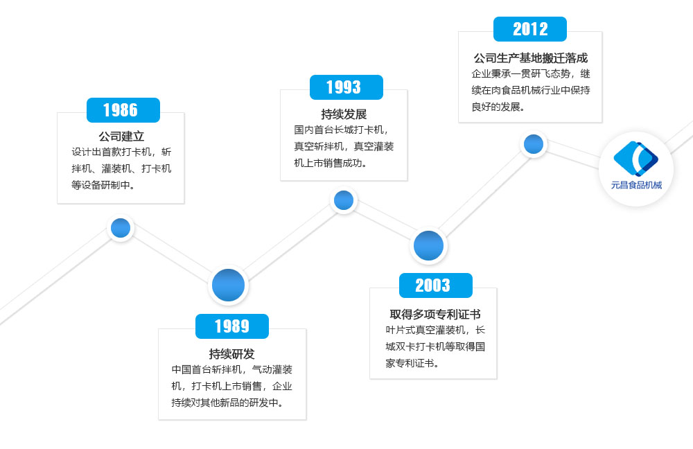 火狐真人官网